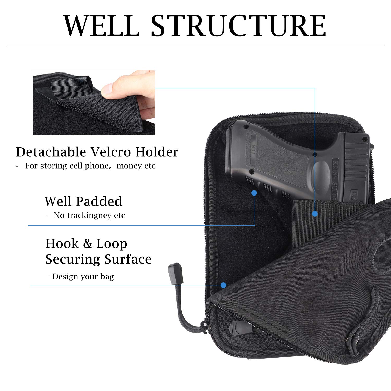Molle Tactical Concealed Gun H - Edc Carry Handgun recensie en prijs
