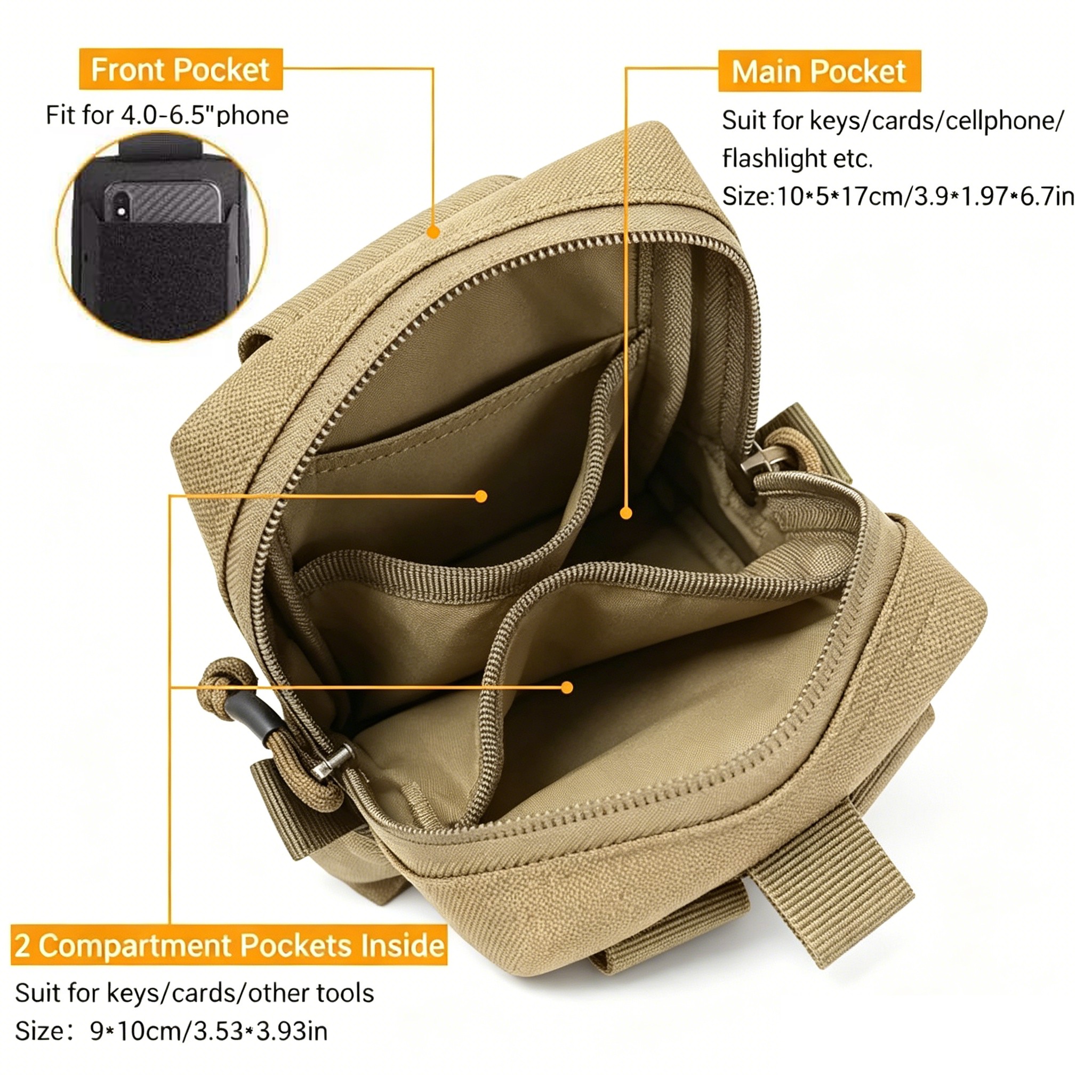Multipurpose Tactical MOLLE ED - Edc Everyday Carry Bag recensie en prijs